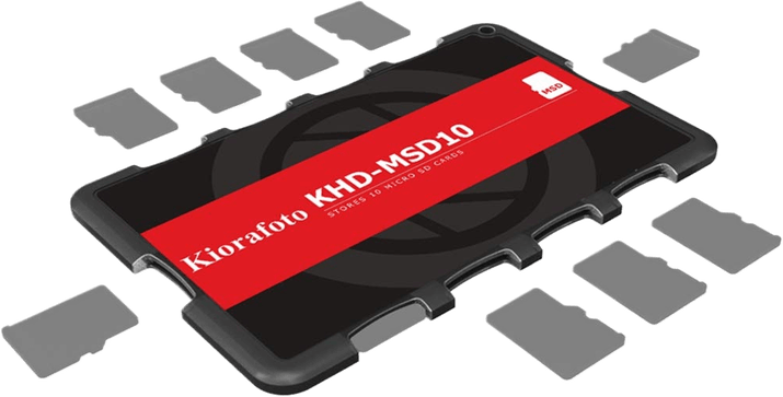 Kiorafoto Slim Card Holder