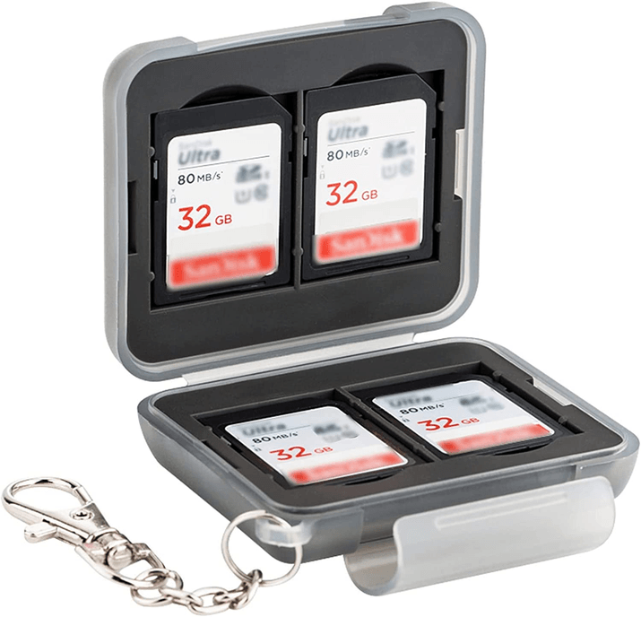 PROfezzion Mini SD Card Case